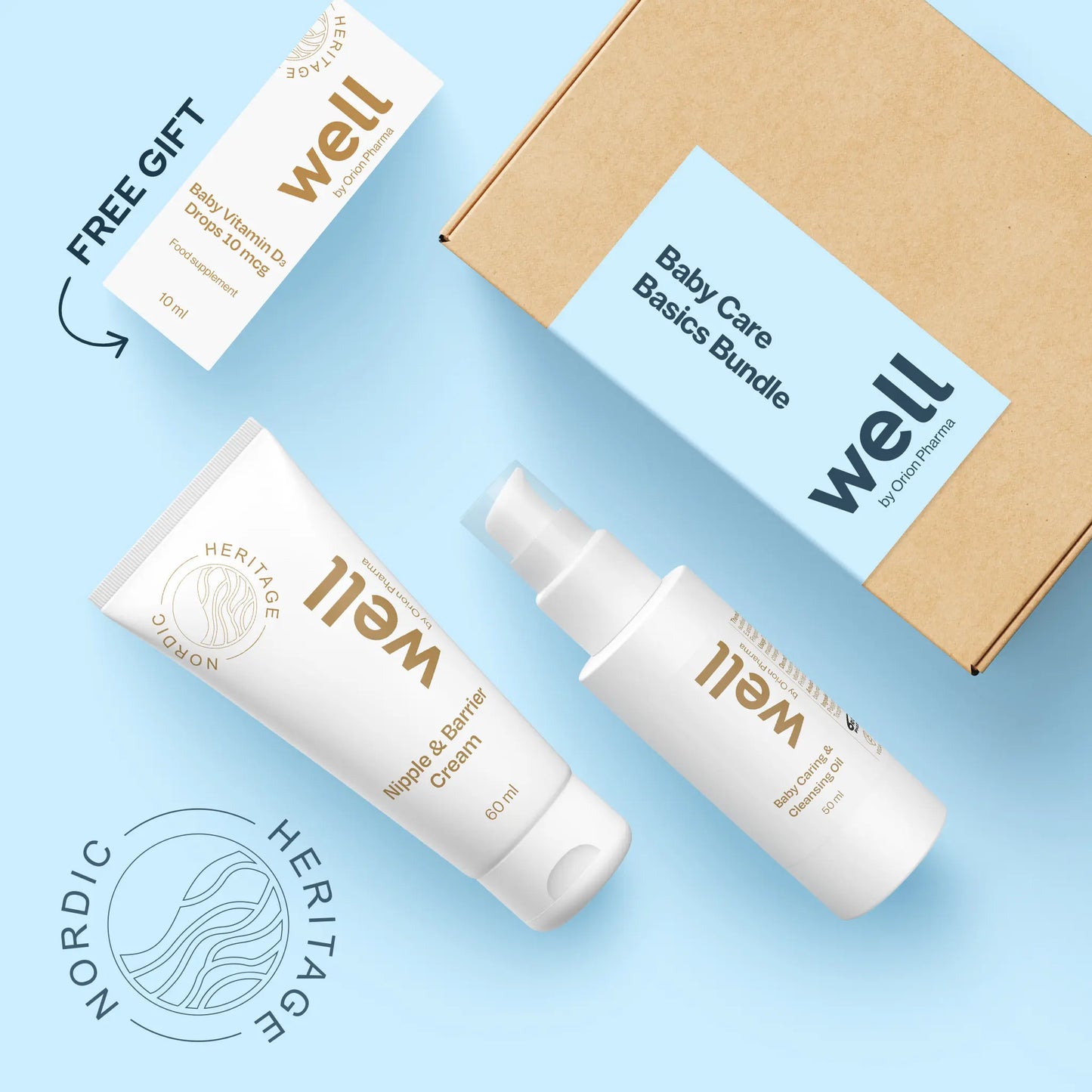 Baby Care Basics Bundle